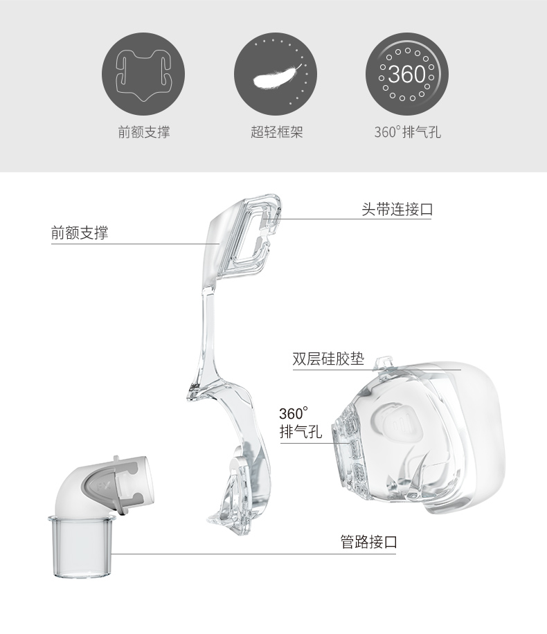 瑞思迈原装进口鼻罩(图4)