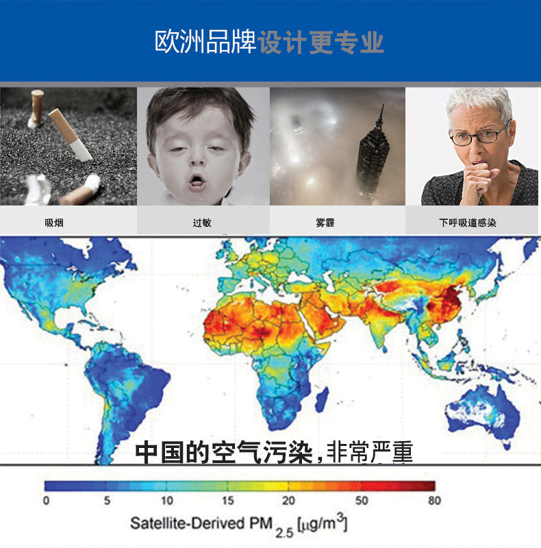 呼吸训练器(图2)
