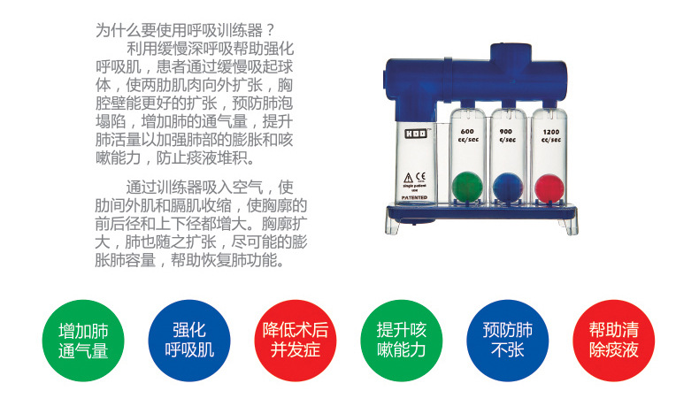 呼吸训练器(图5)