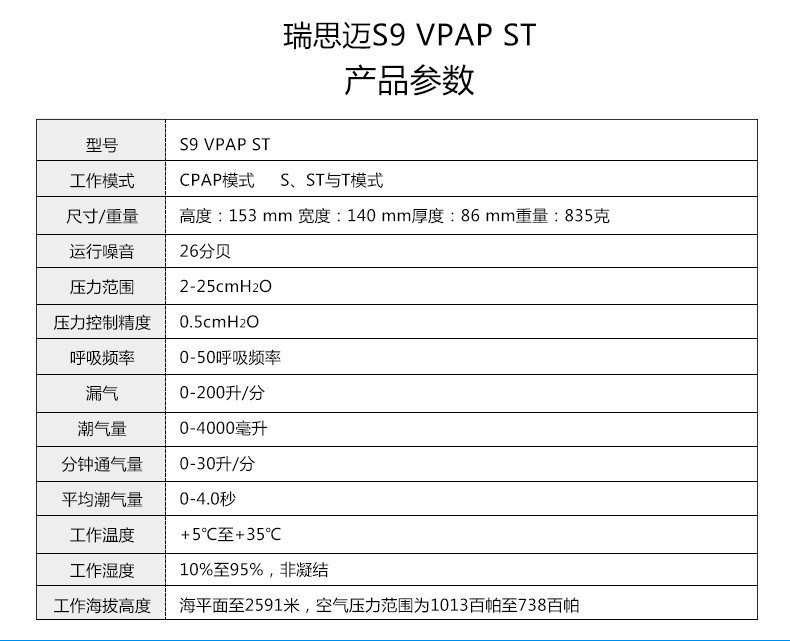 瑞思迈S9 VPAP ST双水平呼吸机(图7)