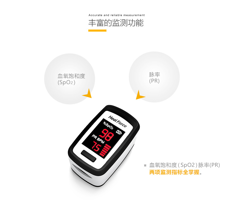 血氧仪(图1)