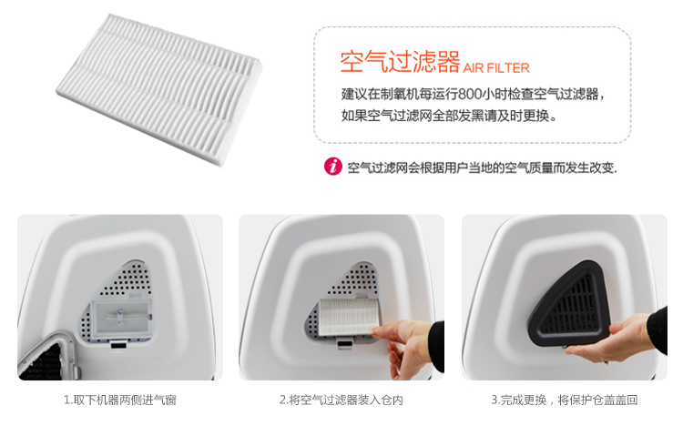 爱尔泰AE、AM二级过滤(图2)