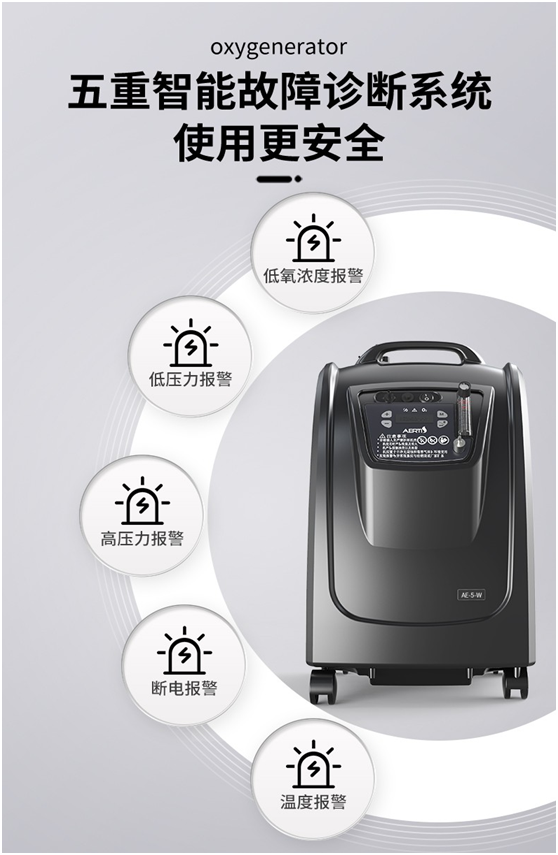 爱尔泰AE-10(图7)