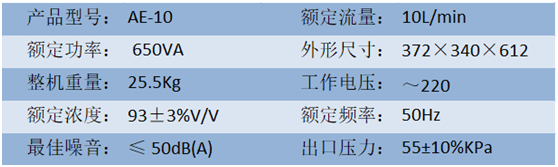 爱尔泰AE-10(图8)