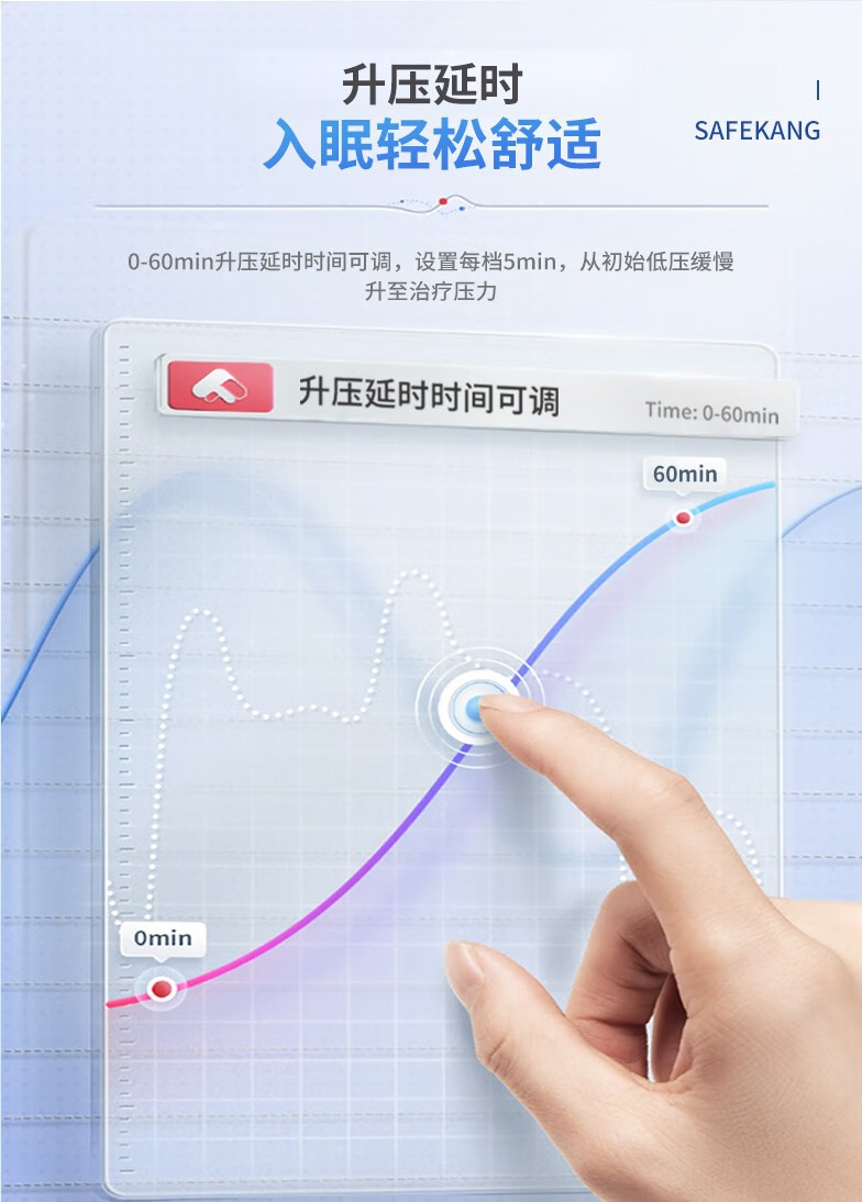 赛呼康全自动无创睡眠呼吸机SAFE100 A20D