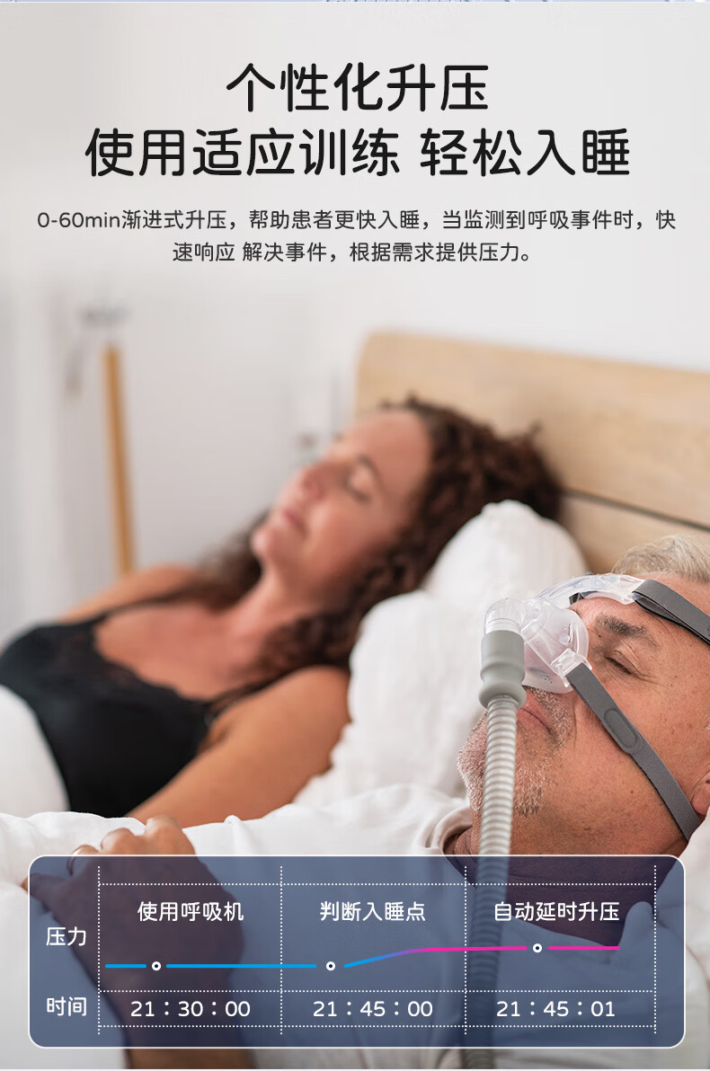 博毅雅Vivo1
