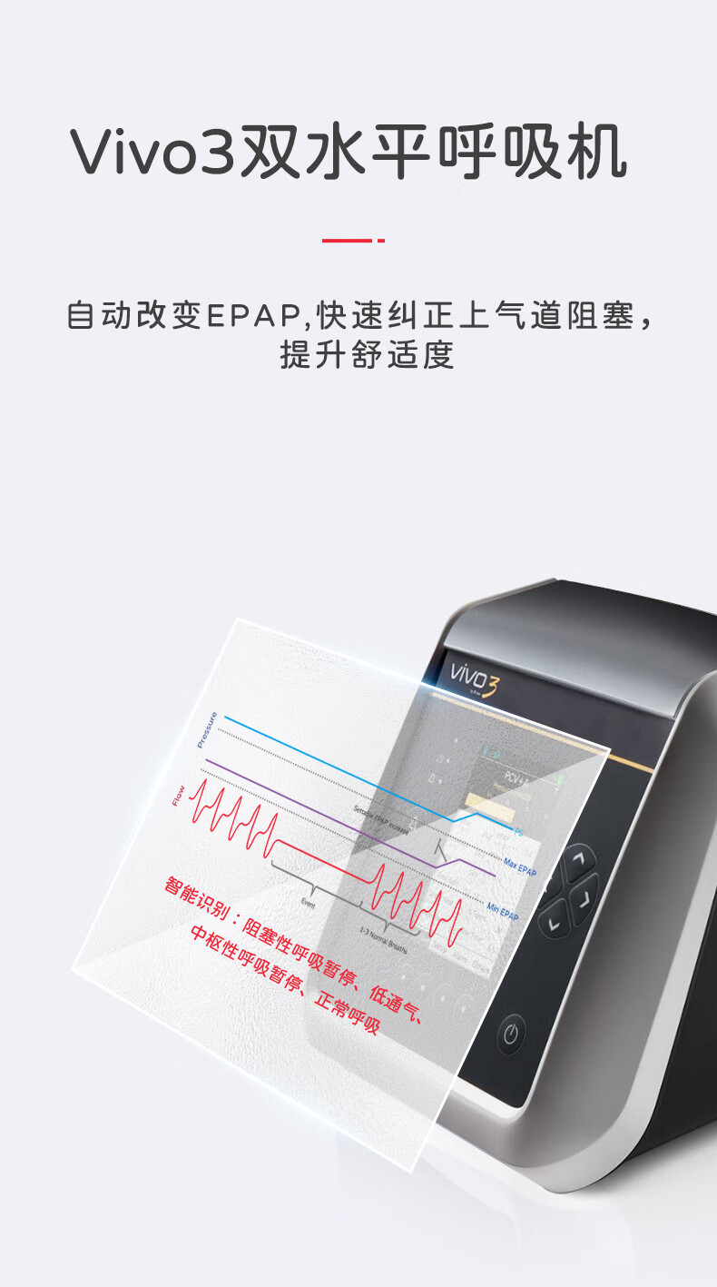 博毅雅Vivo3