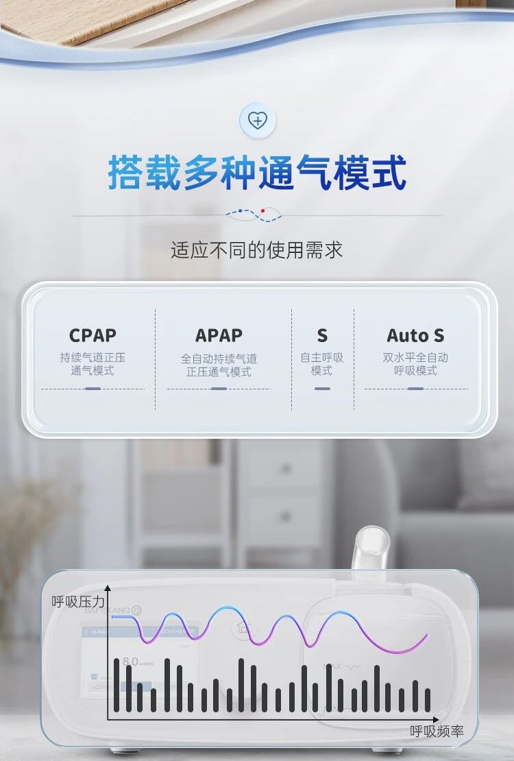 赛呼康双水平睡眠呼吸机SAFE100-B25A