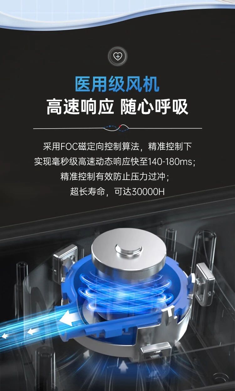 赛呼康双水平睡眠呼吸机SAFE100-B25A
