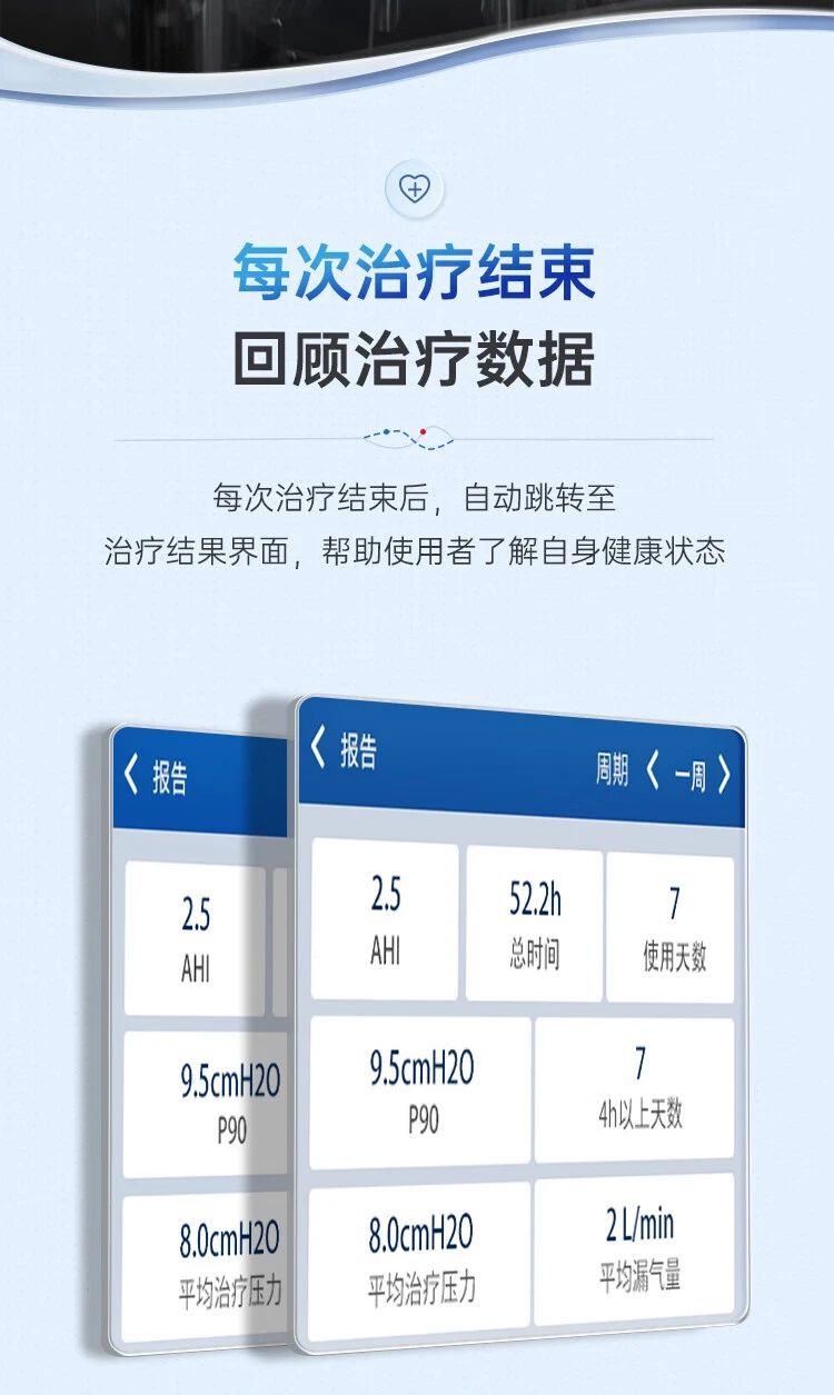 赛呼康双水平睡眠呼吸机SAFE100-B25A